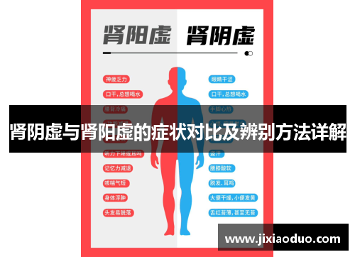 肾阴虚与肾阳虚的症状对比及辨别方法详解